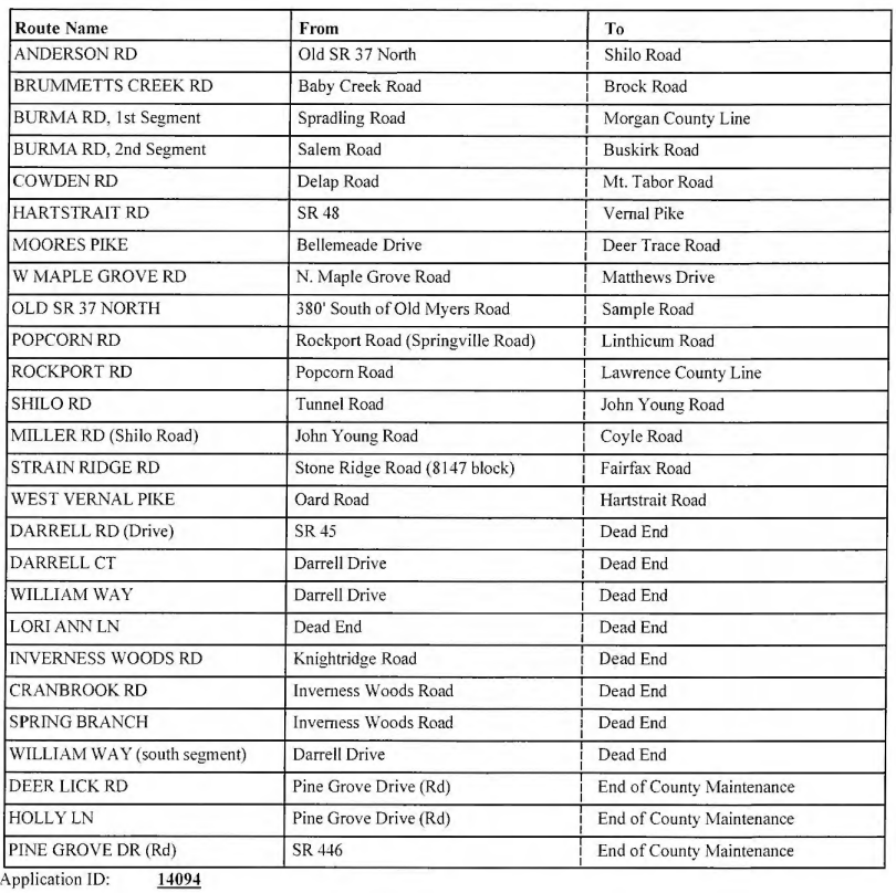 Chart showing the streets and roadways intended for repaving.