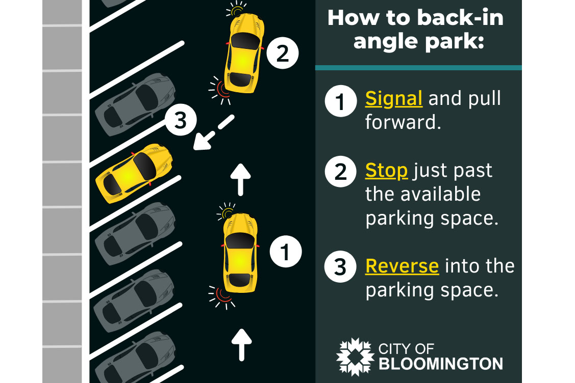 Back-in angle parking 