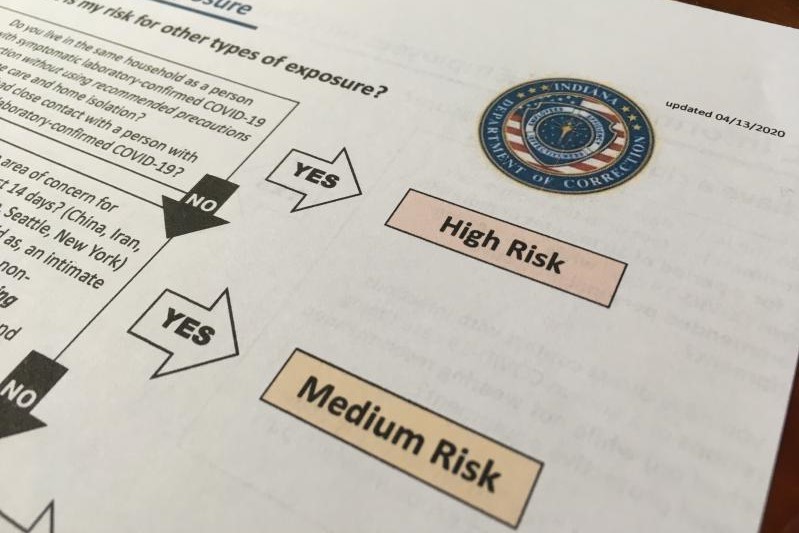 Internal documents from the Indiana Department of Correction show the agency altered its policy in April, requiring even "high risk" employees to work.