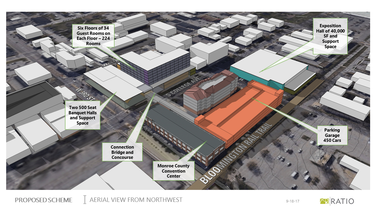 Monroe-Co-Convention-Center-expansion.png