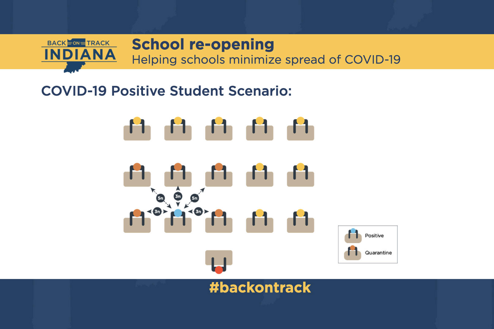 The state issued guidance on how schools should handle someone testing positive for the virus.