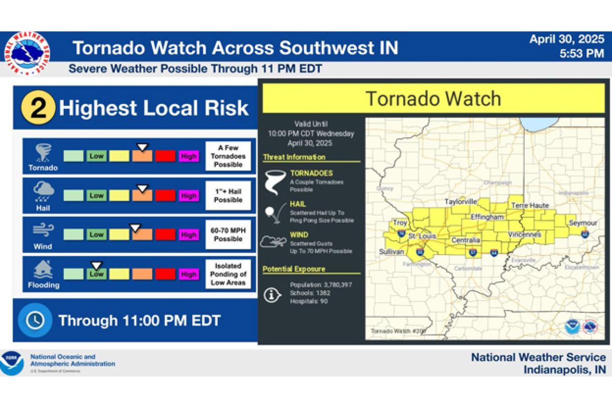 The storms will be capable of producing damaging straight line winds, large hail and isolated Tornadoes.