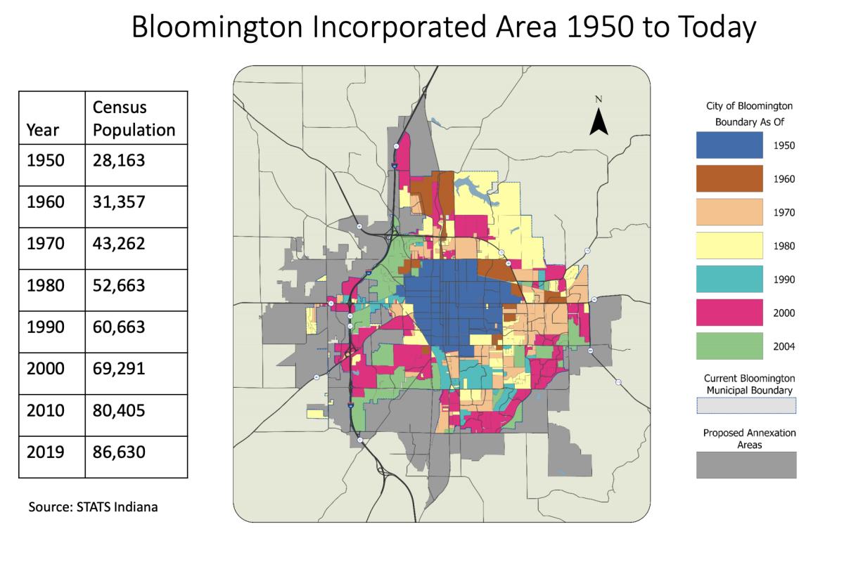 Bloomington Annexation History