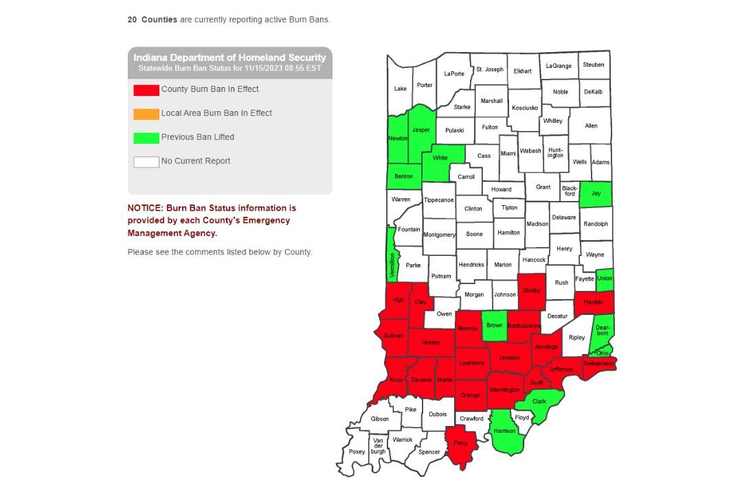 updated burn ban