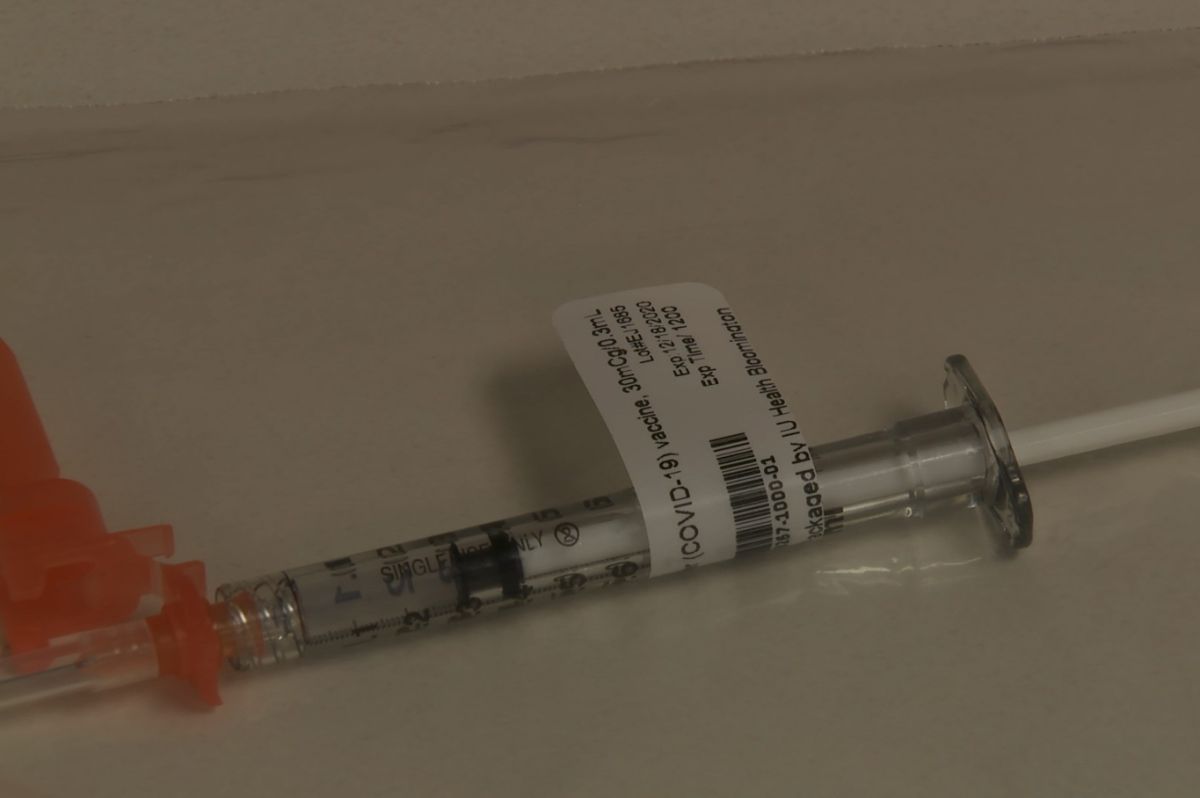 Covid 19 Vaccine